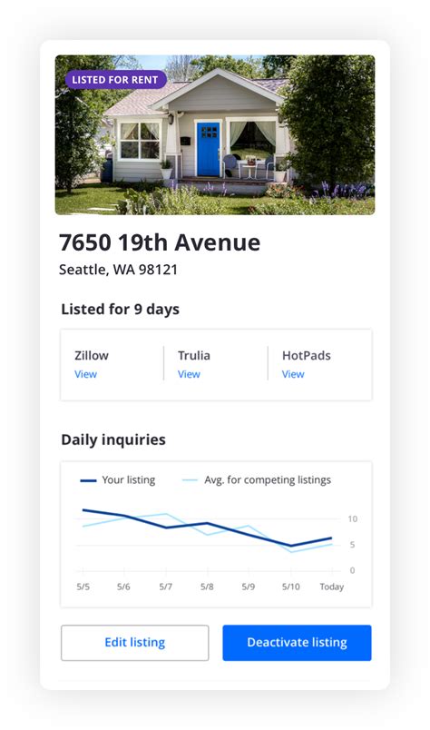 Zillow property management. Things To Know About Zillow property management. 